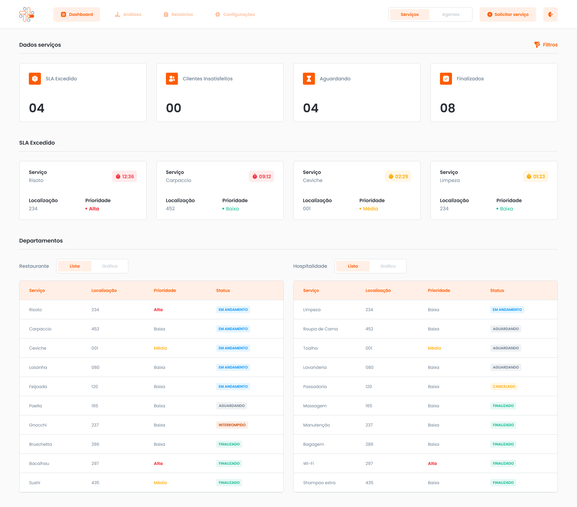 clara-telas-admin-19